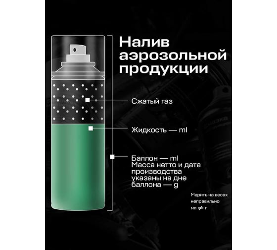 Очиститель DEPUR тормозов 400 мл DPR5825