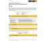 Полиэфирная универсальная шпатлевка BOOMER Uni 0.5+0.015 кг 1000/0,5 6