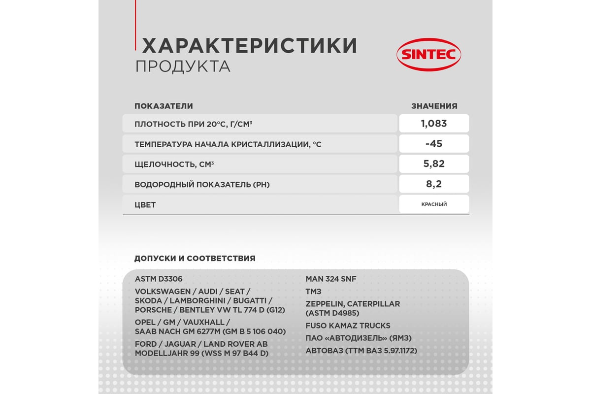 Антифриз Sintec LUXE G12+ (-45) красный 10 кг, карбоксилатный 990572 ...