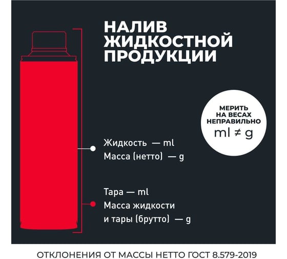 Промывка двигателя LAVR MOTO 4Т, 190 мл Ln7717