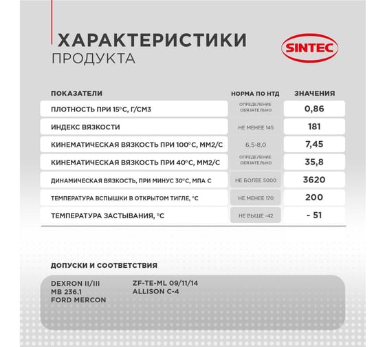 Жидкость для ГУР Sintec 1 л 324722