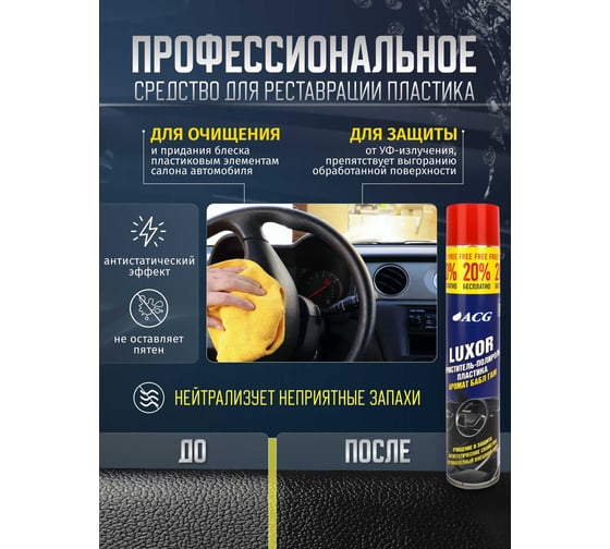 Очиститель-полироль пластика ACG LUXOR MAT с ароматом бабл-гам, 1 л 1023129