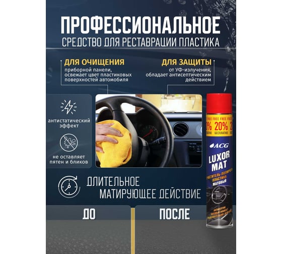 Очиститель-полироль пластика ACG LUXOR MAT матовый, с ароматом бабл-гам, 1000 мл 1023280
