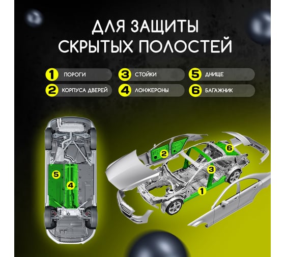 Антикоррозийное покрытие для скрытых полостей Defender Auto ML 10017