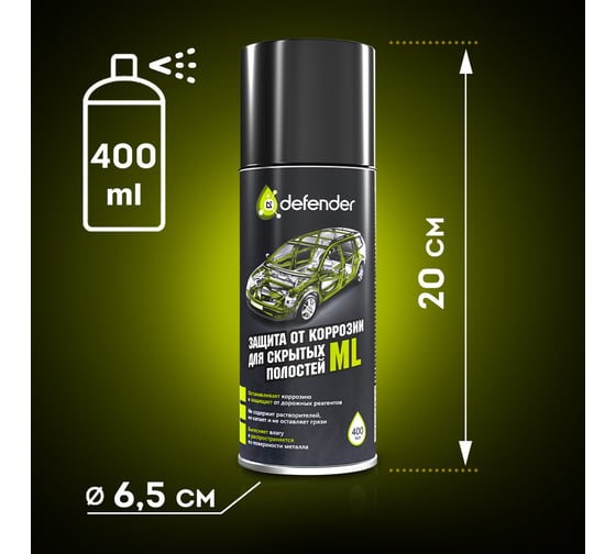 Антикоррозийное покрытие для скрытых полостей Defender Auto ML 10017