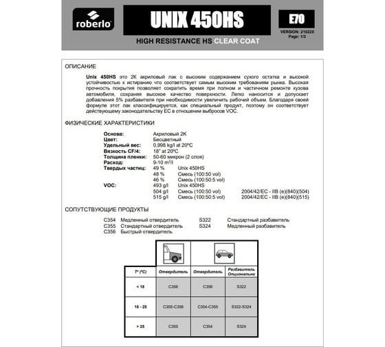 Лак ROBERLO 2K UNIX 450HS акрилово-полиуретановый быстросохнущий, повышенной прочности, 2:1, 1 л 67948