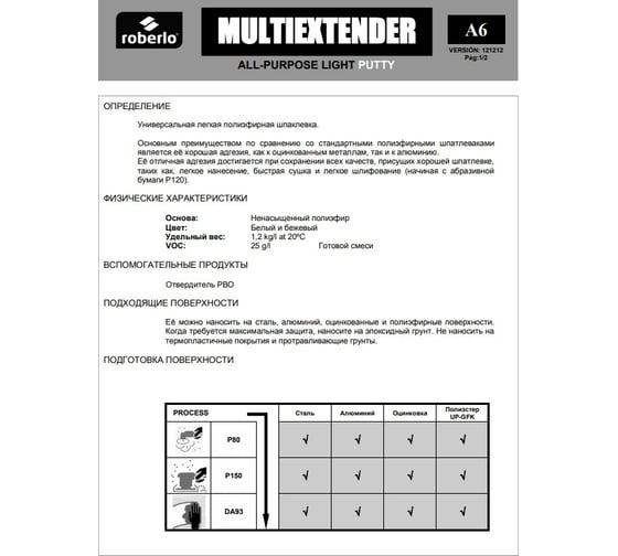 Шпатлевка ROBERLO multiextender полиэфирная, облегченная, универсальная + отв., 0.75 л 61003