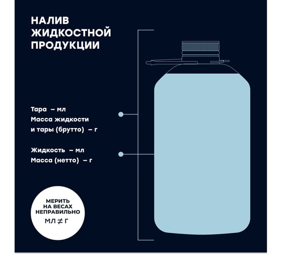 Жидкость стеклоомывающая зимняя BiBiCare -25, 3,9 л 4035