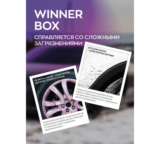 Набор автохимии для кузова автомобиля Smart Open winner box 15WINB