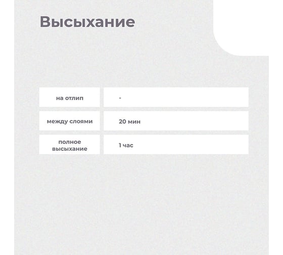 Грунт-аэрозоль для пластика ПРЕСТИЖ 425 мл 260683