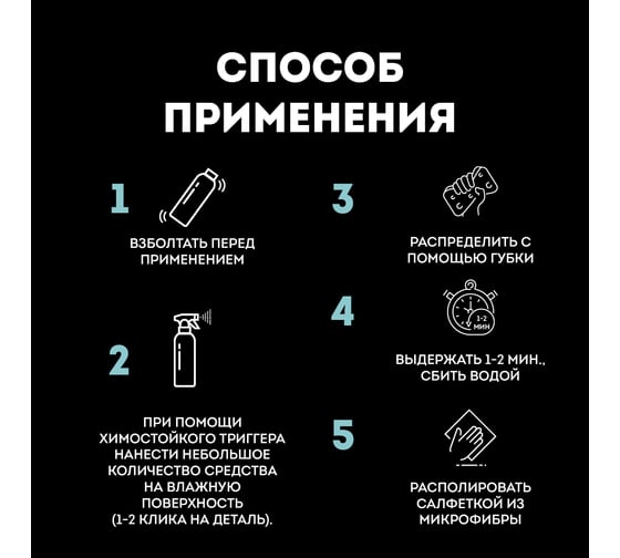 Жидкий полимер для кузова авто Fox Chemie 500мл BOSS GLOSS KGB38