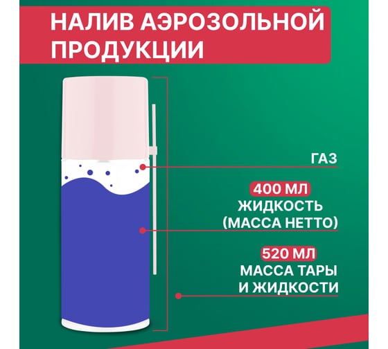 Чернитель шин REXANT 520 мл 85-0055