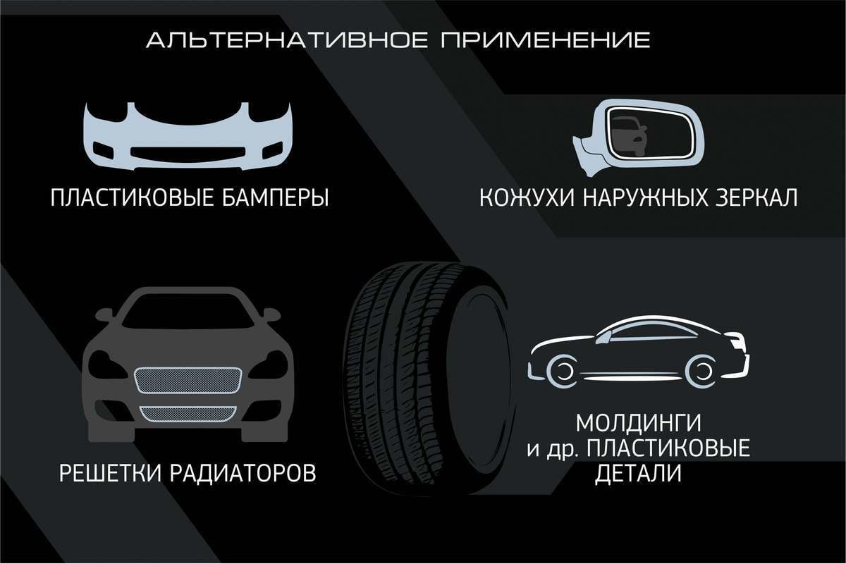 Чернитель для шин, резины и пластика Fortex для автомобиля FC.1102 -  выгодная цена, отзывы, характеристики, фото - купить в Москве и РФ