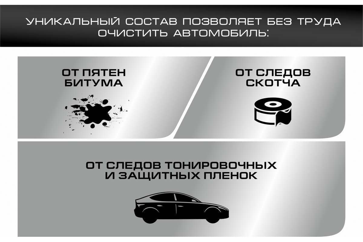 Очиститель битумных пятен Fortex для автомобиля FC.1103 - выгодная цена,  отзывы, характеристики, фото - купить в Москве и РФ