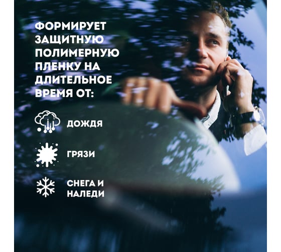 Антидождь Fox Chemie средство для обработки стекол автомобиля, 250 мл LMF91