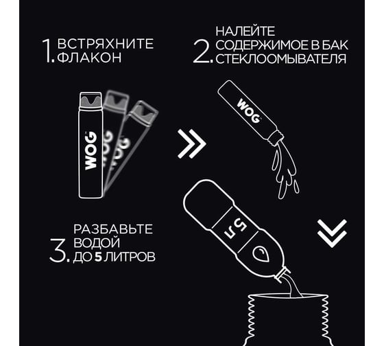 Ультраконцентрат стеклоомывающей жидкости WOG "l'imperatrice", 30 мл WGC0961
