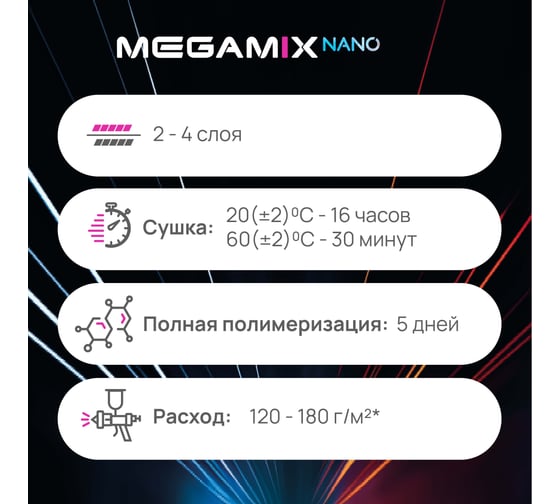 Автоэмаль Megamix АК-1311 балтика 420 840 мл 2000000001081
