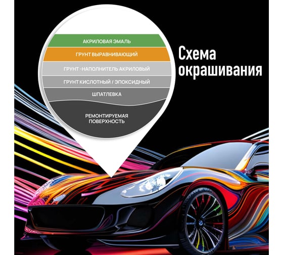 Автоэмаль Megamix АК-1311 жёлтый 1035 840 мл 2000000001616