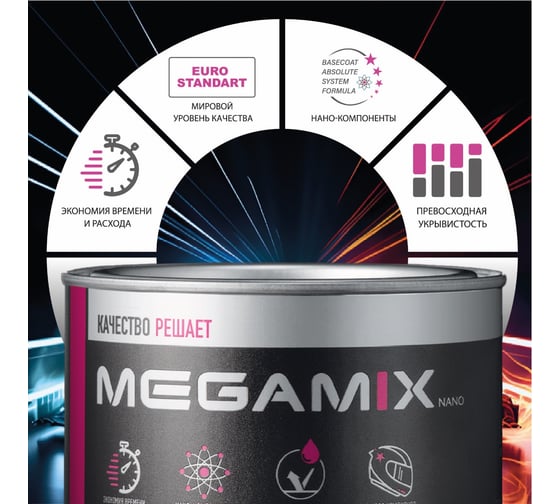 Базовая автоэмаль Megamix Пантера 672 850 мл 4673755200979