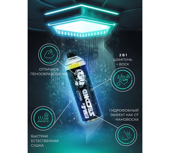 Автошампунь для ручной мойки Space Cosmetics с гидрофобным эффектом Second 500мл SS-002-0.5