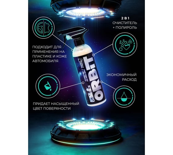 Универсальный очиститель салона Space Cosmetics Orbit 5 л SO-029-5
