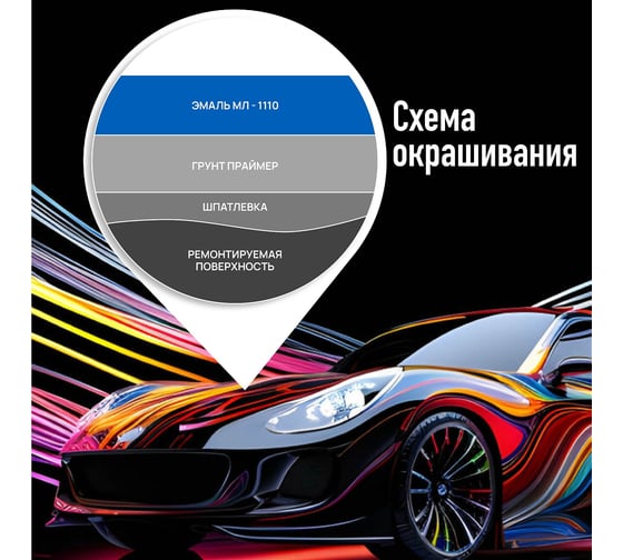 Автоэмаль Megamix МЛ-1110 синий 1115, 0.8 кг 2000000002361