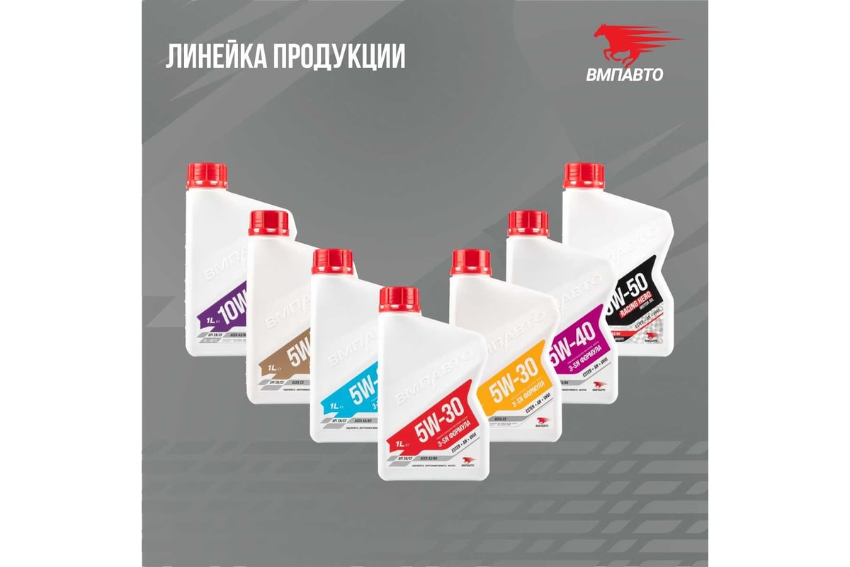 Моторное масло ВМПАВТО 3-sn 5w40 (a3/b4, sn/cf), канистра 1л 9222 ...