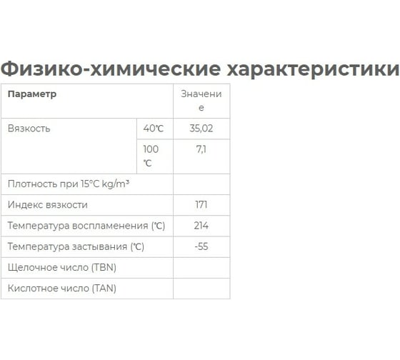 Трансмиссионное масло для АКПП синтетическое ATF 3, 4 л HYUNDAI XTeer 1041009