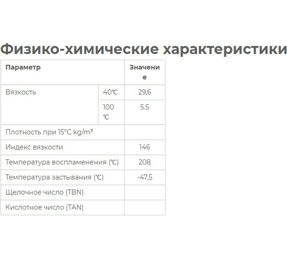 Трансмиссионное масло для АКПП синтетическое ATF SP4, 1 л HYUNDAI XTeer 1011006