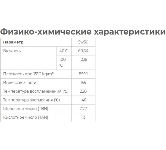 Моторное масло синтетическое Gasoline G700 5W30 SN, 1 л HYUNDAI XTeer 1011135