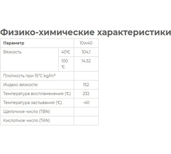 Моторное масло синтетическое Gasoline G700 10W40 SN, 4 л, HYUNDAI XTeer 1041014