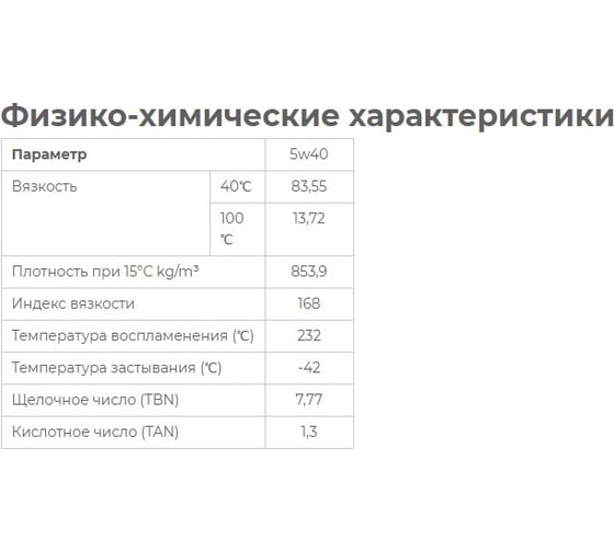 Моторное масло синтетическое Gasoline G700 5W40 SN, 6 л HYUNDAI XTeer 1061136