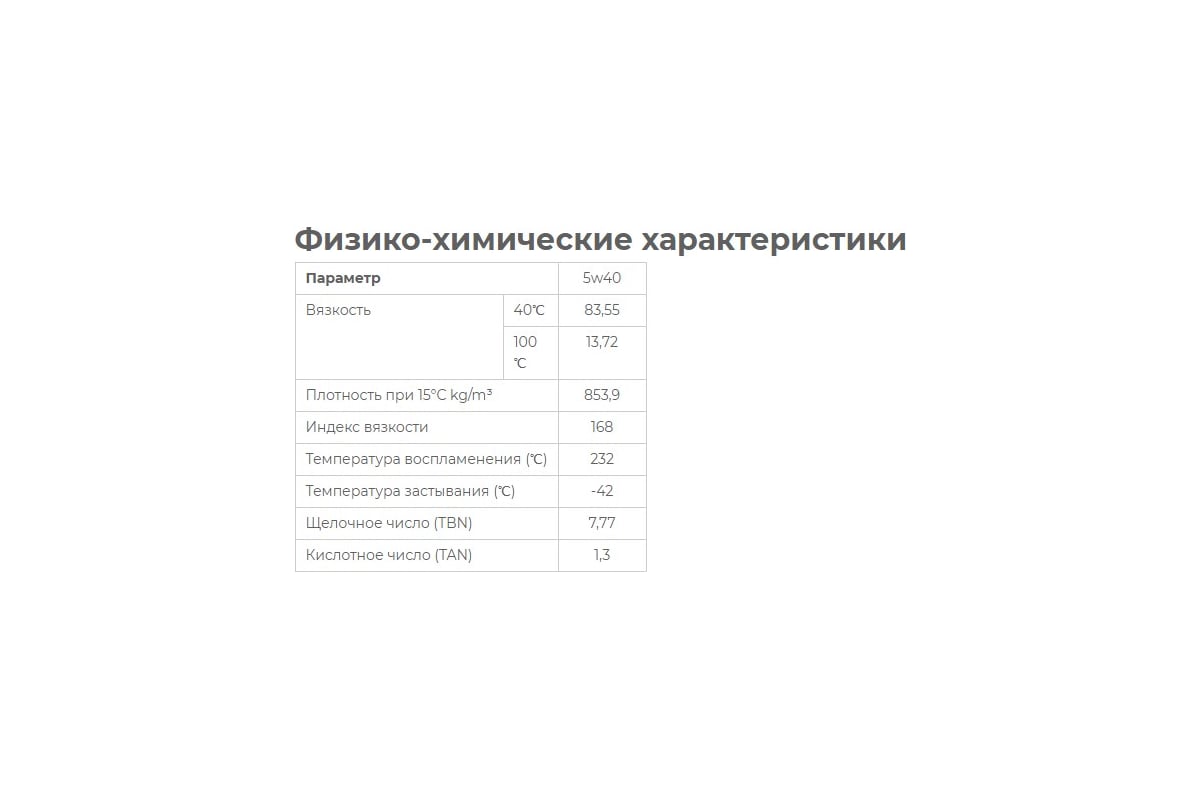 Моторное масло синтетическое Gasoline G700 5W40 SN, 1 л HYUNDAI XTeer ...