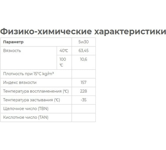 Моторное масло синтетическое Gasoline Ultra Protection 5W30, 1 л HYUNDAI XTeer 1011002