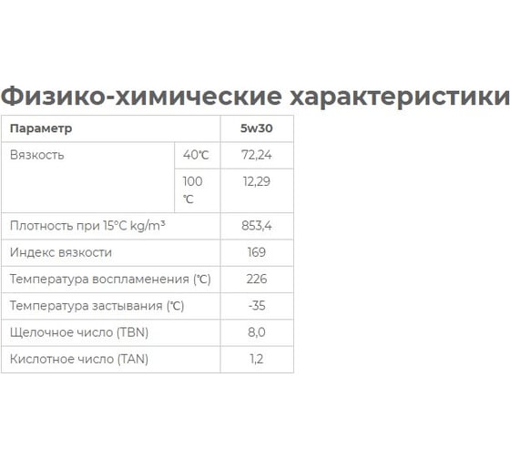 Моторное масло синтетическое HYUNDAI XTeer TOP 5W30, 1л 1011004