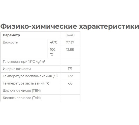 Моторное масло синтетическое TOP 5W40, 1 л HYUNDAI XTeer 1011001