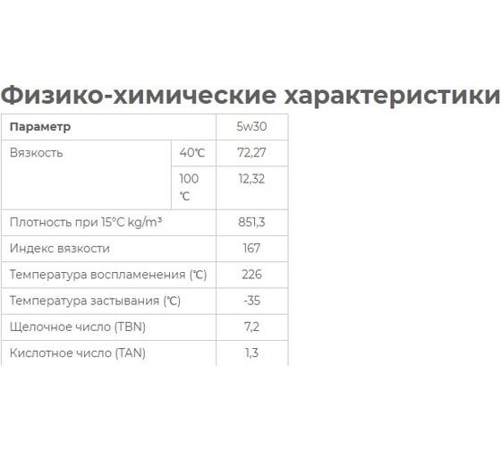 Моторное масло синтетическое Diesel Ultra 5W30, 1 л HYUNDAI XTeer 1011003