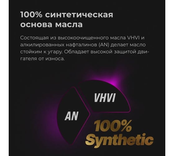 Моторное синтетическое масло ВМПАВТО Motive 10w40 (A3/B4, SN/CF) 4л 9243