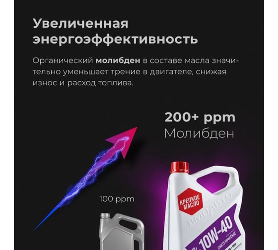 Моторное синтетическое масло ВМПАВТО Motive 10w40 (A3/B4, SN/CF) 4л 9243