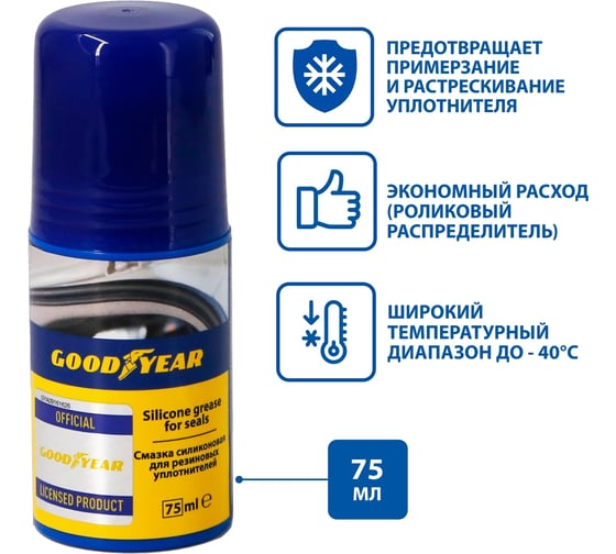 Силиконовая смазка для резиновых уплотнителей Goodyear пластиковая бутылка 75 мл GY000803