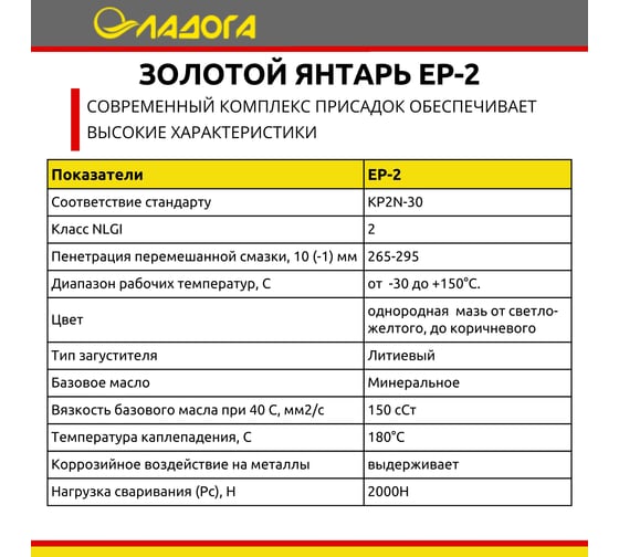 Смазка ЛАДОГА Золотой Янтарь EP-2 универсальная, туба 400 гр LS_ZYEP2_0.4