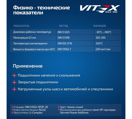Термостойкая автомобильная смазка VITEX Termo Grease высокотемпературная синяя 18 кг v904519
