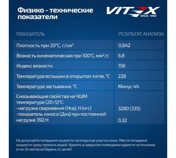 Масло для автоматических трансмиссий VITEX CVT Fluid Nissan NS-1/NS-2/NS-3 1 л v351601