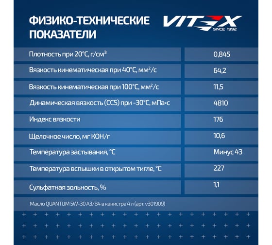 Масло моторное VITEX Quantum 5W30 4 л A3/B4 SAE 5W30, ACEA A3/B4, API SN/CF Соответствует спецификации MB 229.3/226.5, VW 502.00/505.00 v301909