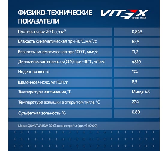 Масло моторное синтетическое VITEX Quantum SN C3 5W30 4 л API SN/CF, ACEA C3 v340409