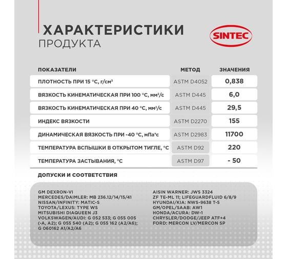 Трансмиссионное масло Sintec ATF DEXRON VI, 1л 324708