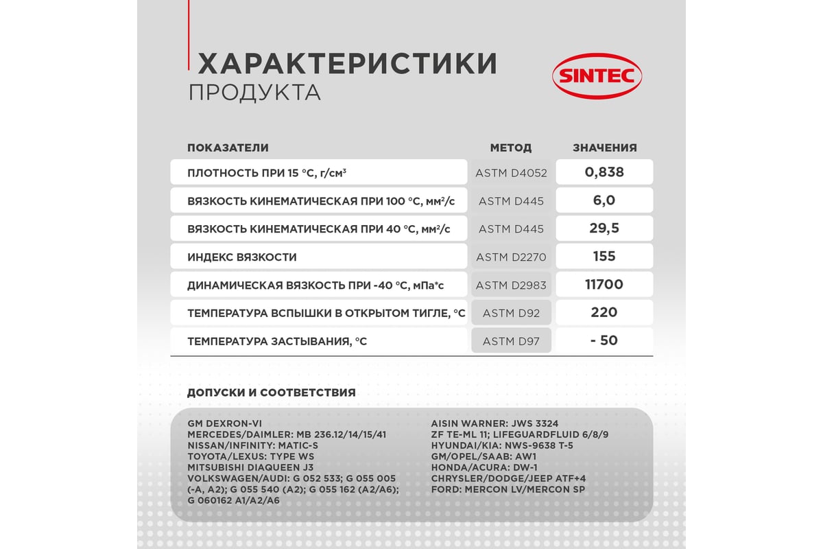 Трансмиссионное масло Sintec ATF DEXRON VI, 4л 324711