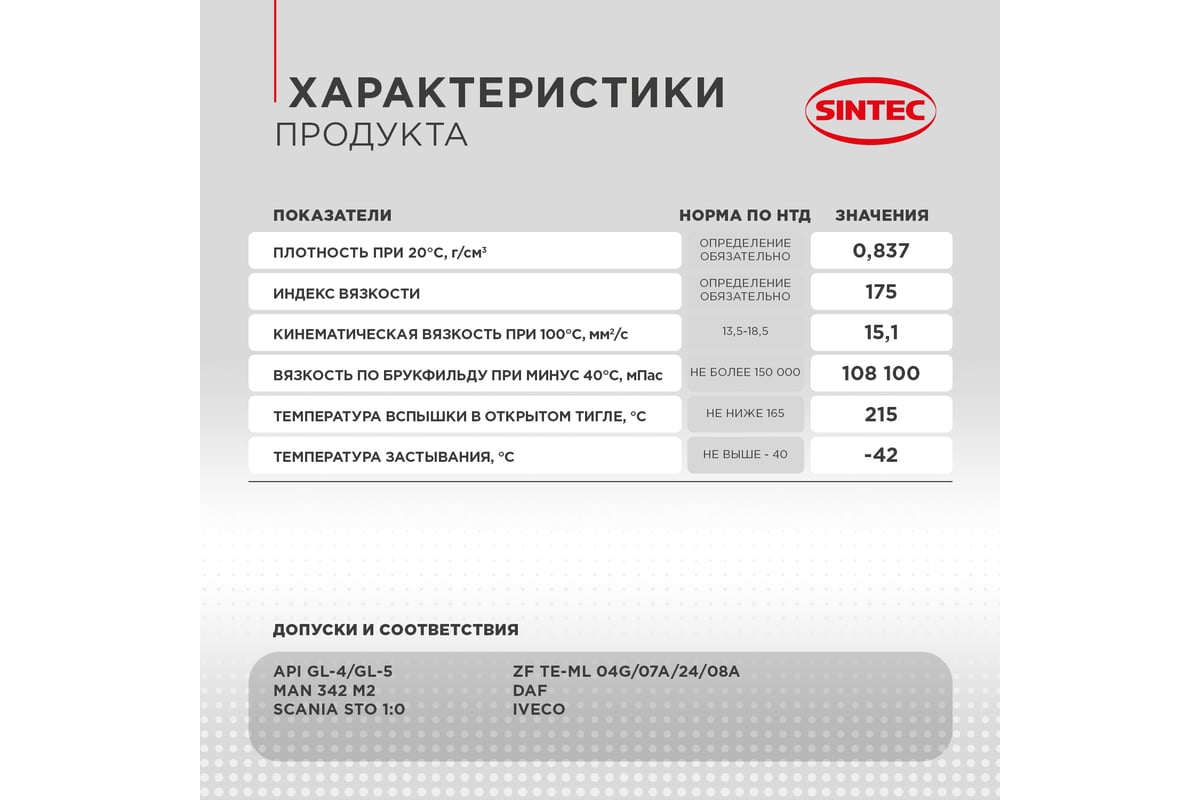 Трансмиссионное масло Sintec Transmission SAE 75W-90, API GL-4/GL-5, 1 ...