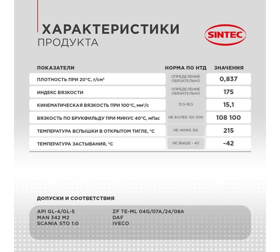Трансмиссионное масло Sintec Transmission SAE 75W-90, API GL-4/GL-5, 1 л 963354
