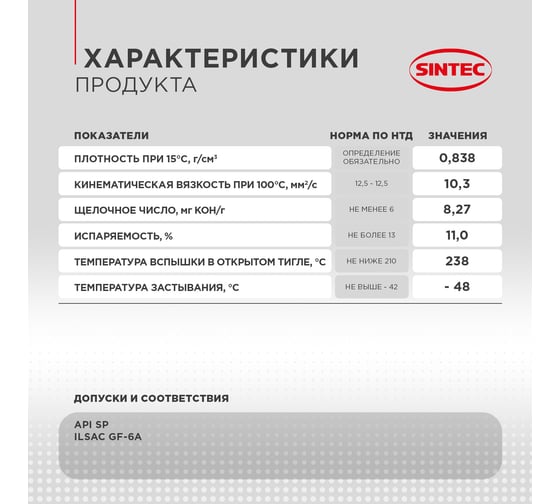 Моторное масло Sintec Premium 9000 0W-30, ILSAC GF-6A, API SP, 1л 963357